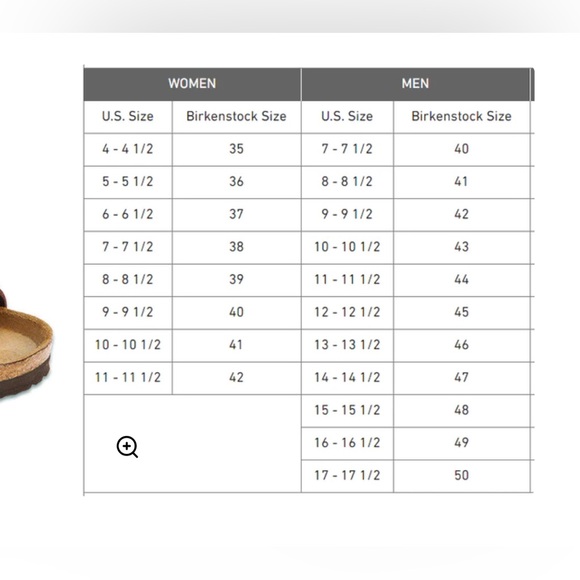 Birkenstocks size 38 - Picture 2 of 3